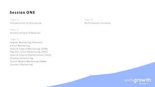 Session ONE
Topic 1
Introduction to the course.
Topic 2
History of Search & Social.
Topic 3
Digital Marketing Channels
Email Marketing
Search Engine Marketing (SEM)
Pay-Per-Click Advertising (PPC)
Search Engine Optimisation (SEO)
Display Advertising
Social Media Marketing (SMM)
Content Marketing
Topic 4
Performance Formula
Module 1:
Introduction To Digital Marketing
 
