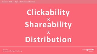 Session ONE // Topic 4: Performance Formula
Clickability
Module 1:
Introduction To Digital Marketing
x
Shareability
x
Distribution
 