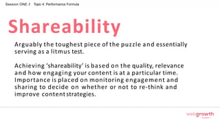 Session ONE // Topic 4: Performance Formula
Arguably the toughest piece of the puzzle and essentially
serving as a litmus test.
Achieving ‘shareability’ is based on the quality, relevance
and how engaging your content is at a particular time.
Importance is placed on monitoring engagement and
sharing to decide on whether or not to re-think and
improve contentstrategies.
Shareability
Module 1:
Introduction To Digital Marketing
 