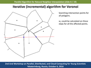 Parallel Algorithm for Natural Neighbour Interpolation | PPTX