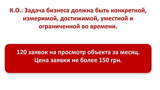 К.О.: Задача бизнеса должна быть конкретной, 
измеримой, достижимой, уместной и 
ограниченной во времени. 
120 заявок на просмотр объекта за месяц. 
Цена заявки не более 150 грн. 
 