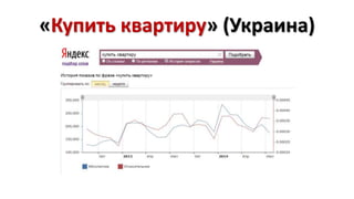 «Купить квартиру» (Украина) 
 