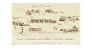 Ваш Дом, Одесса, 2005 
 