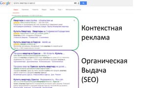 Контекстная 
реклама 
Органическая 
Выдача 
(SEO) 
 