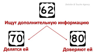 Deloitte & Touche Agenсy 
Ищут дополнительную информацию 
Делятся ей Доверяют ей 
 