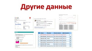 Другие данные 
 