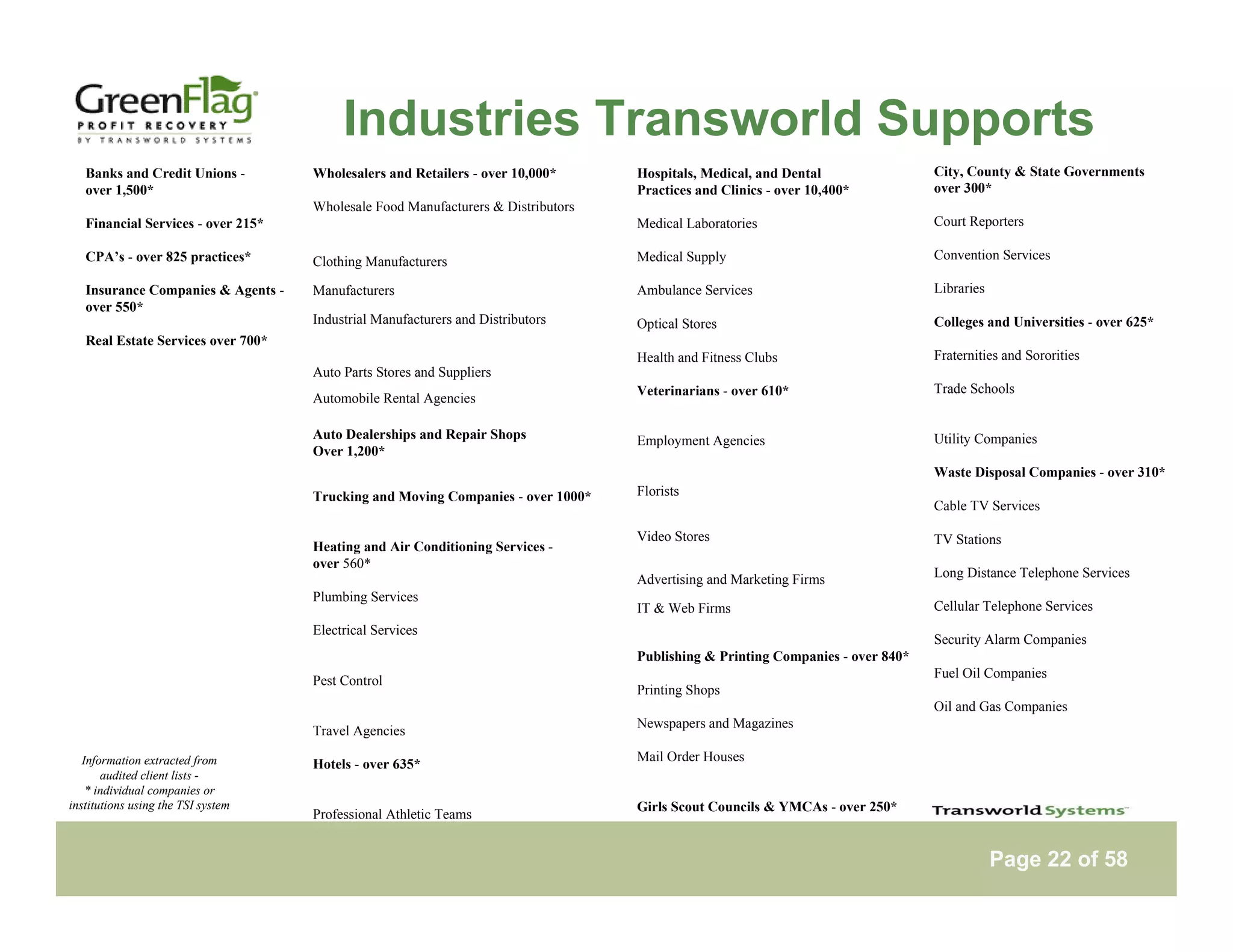Tsi Green Flag Notebook Web Presentation Version 29 Apr09