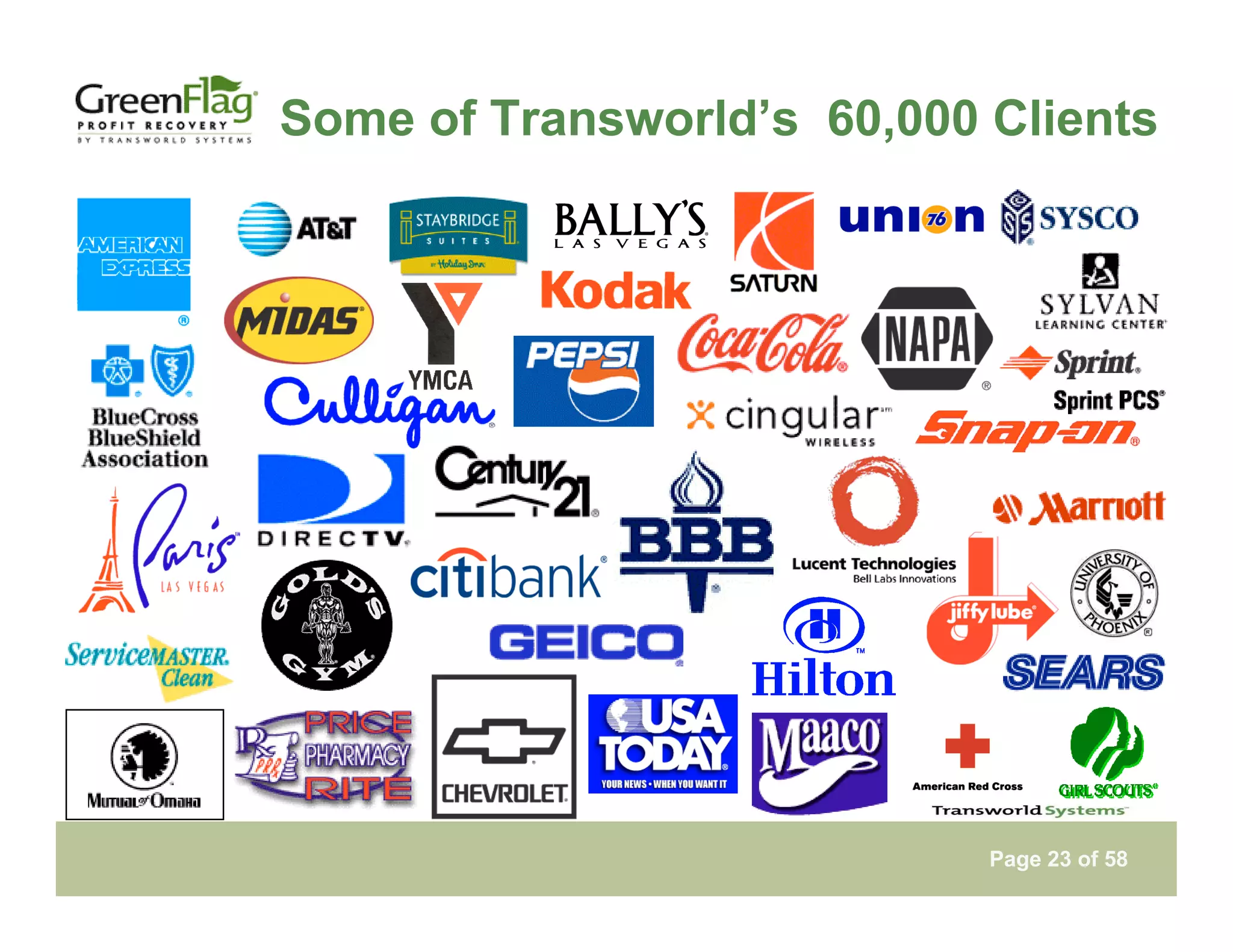 Tsi Green Flag Notebook Web Presentation Version 29 Apr09