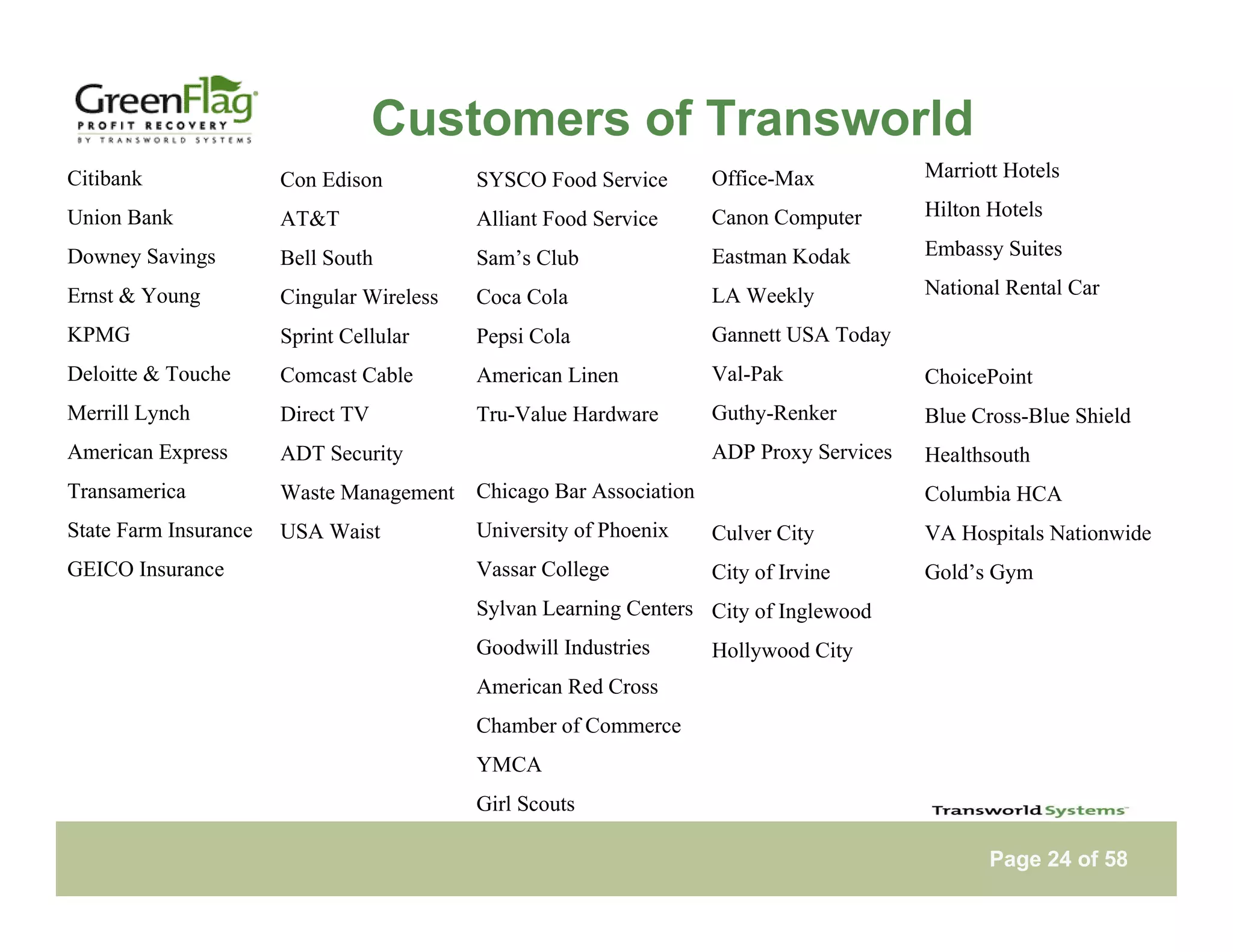 Tsi Green Flag Notebook Web Presentation Version 29 Apr09