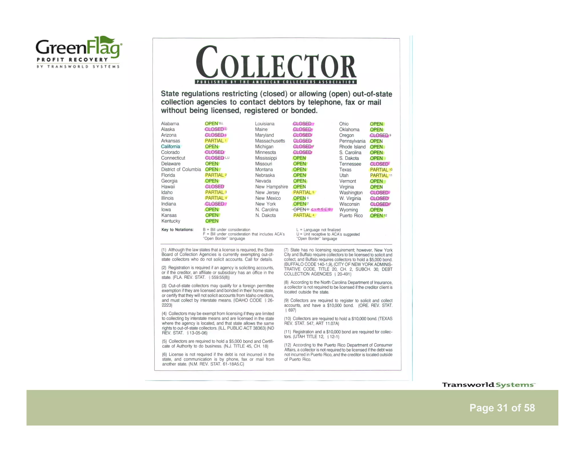 Tsi Green Flag Notebook Web Presentation Version 29 Apr09