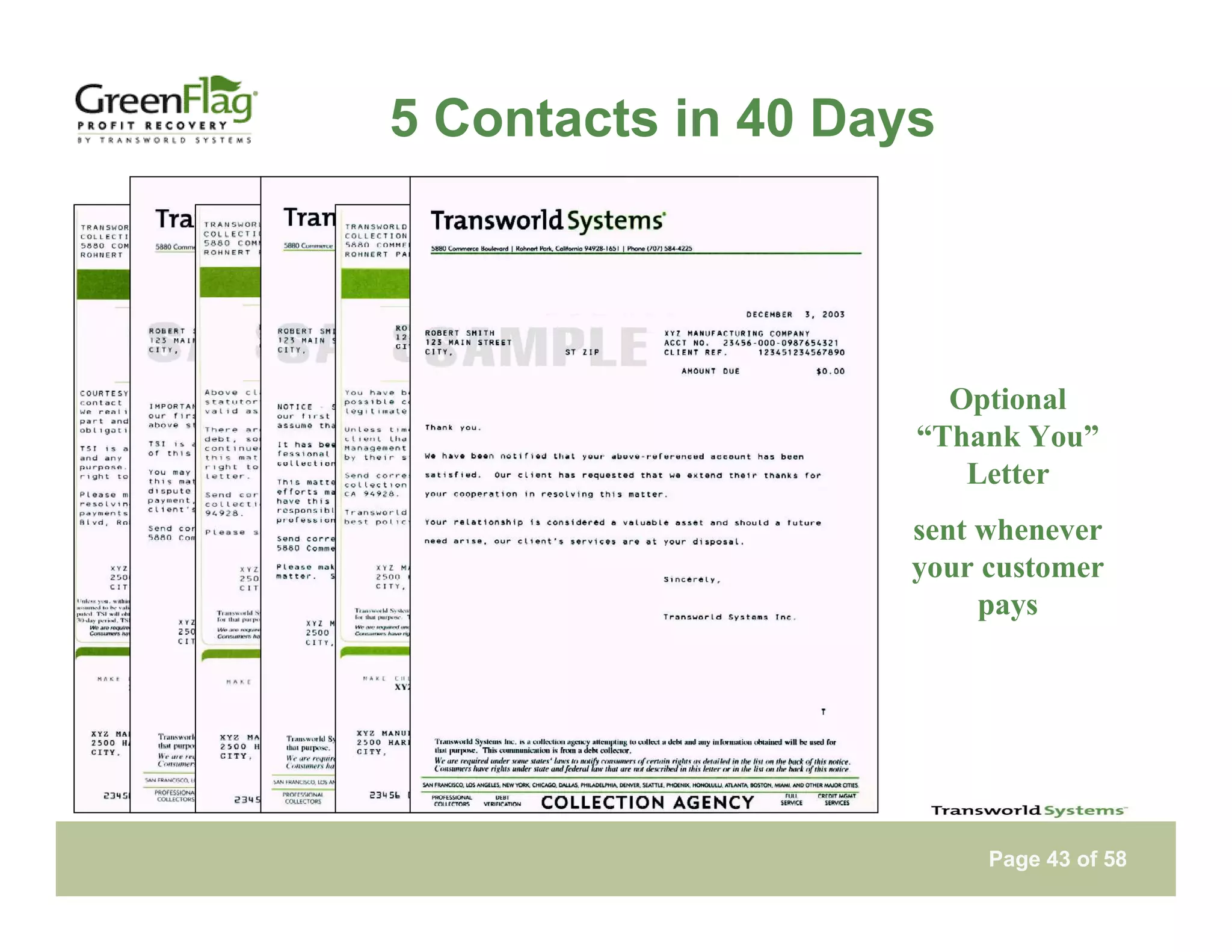Tsi Green Flag Notebook Web Presentation Version 29 Apr09