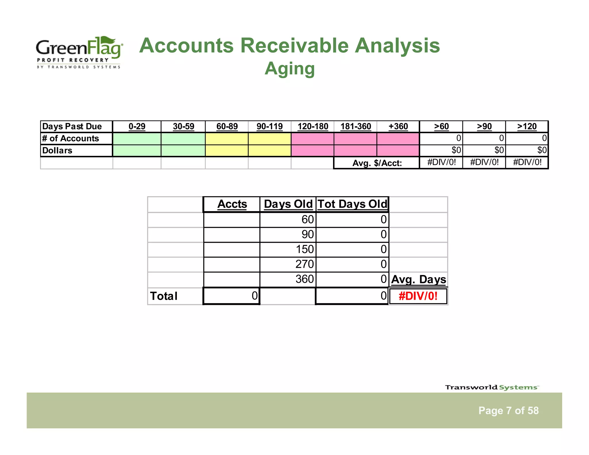 Tsi Green Flag Notebook Web Presentation Version 29 Apr09
