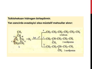 Tsikloheksan hidrogen birləşdirmir.
Yan zəncirdə əvəzləyici olsa müxtəlif məhsullar alınır:
 