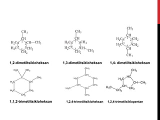 1,2-dimetiltsikloheksan 1,3-dimetiltsikloheksan 1,4- dimetiltsikloheksan
1,1,2-trimetiltsikloheksan 1,2,4-trimetiltsikloheksan 1,2,4-trimetilsiklopentan
 