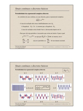 Teoria do Sinal 29
© A. J. Padilha (2010/2011)
Periodicidade da exponencial complexa discreta
Ao contrário do caso contínuo, no caso discreto, para a exponencial complexa
– A taxa de oscilação não cresce indefinidamente com .
A frequência é a mesma que a frequência .
A taxa de oscilação cresce desde 0 até π, decrescendo depois até 2π.
– Para que x[n] seja periódico é necessário que exista um inteiro N para o qual
ou seja que (m inteiro), isto é
. x[n] só é periódico se for um número racional.
Sinais contínuos e discretos básicos
[ ] n
j
e
n
x 0
Ω
=
π
2
0
Ω
π
2
0 +
Ω
Sinais e sistemas, contínuos e discretos
0
Ω
0
Ω
0 2
N m
π
Ω =
( )
0 0
j n N j n
e e
Ω + Ω
=
N
m
=
Ω
π
2
0
Teoria do Sinal 30
© A. J. Padilha (2010/2011)
Sinais contínuos e discretos básicos
Periodicidade da exponencial complexa discreta
-1,5
-1
-0,5
0
0,5
1
1,5
COS
SIN
-1,5
-1
-0,5
0
0,5
1
1,5
COS
SIN
-1,5
-1
-0,5
0
0,5
1
1,5
COS
SIN
-1,5
-1
-0,5
0
0,5
1
1,5
COS
SIN
-1,5
-1
-0,5
0
0,5
1
1,5
COS
SIN
0
0,2
0,4
0,6
0,8
1
1,2
COS
SIN
-1,5
-1
-0,5
0
0,5
1
1,5
COS
SIN
-1,5
-1
-0,5
0
0,5
1
1,5
COS
SIN
k=0 v k=8 k=4
k=1 k=2 k=3
k=7 k=6 k=5
ΩB=π/4
[ ] ( )
B
j k n
x n e
⋅Ω
=
Sinais e sistemas, contínuos e discretos
 