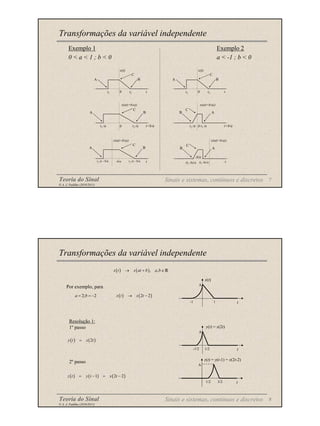 Teoria do Sinal 7
© A. J. Padilha (2010/2011)
Transformações da variável independente
Exemplo 1 Exemplo 2
0 < a < 1 ; b < 0 a < -1 ; b < 0
t
t1 t2
x(t)
0
t+b/a
t1 /a
x(a(t+b/a))
0 t2 /a
t
t1 /a - b/a
x(a(t+b/a))
-b/a t2 /a - b/a
A
C
B
A
C
B
A
C
B
t
t1 t2
x(t)
0
t+b/a
t1 /a
x(a(t+b/a))
0
t2 /a
A
C
B
A
C
B
t
(t1 -b)/a
x(a(t+b/a))
-b/a
(t2 -b)/a
A
C
B
Sinais e sistemas, contínuos e discretos
Teoria do Sinal 8
© A. J. Padilha (2010/2011)
Transformações da variável independente
( ) ( ), ,
x t x at b a b
→ + ∈R
A
-1 1 t
x(t)
Por exemplo, para
2; 2
a b
= = − ( ) ( )
2 2
x t x t
→ −
( ) ( )
2
y t x t
=
A
1/2 3/2 t
z(t) = y(t-1) = x(2t-2)
Resolução 1:
1º passo
2º passo
( ) ( ) ( )
1 2 2
z t y t x t
= − = −
A
-1/2 1/2 t
y(t) = x(2t)
Sinais e sistemas, contínuos e discretos
 