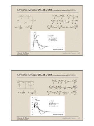 Teoria do Sinal 115
© A. J. Padilha (2010/2011)
Circuitos eléctricos RL, RC e RLC (recordar disciplina de CIRCUITOS)
Análise de Fourier
( ) ( ) ( )
( )
2
2
1
d x t d y t d y t
R L y t
dt dt dt C
= + +
R
C
x(t) yC(t)
yL(t)
L
yR(t)
y(t)
( ) ( )
( )
( )
2
2
1 1
d y t d y t d x t
R
y t
dt L dt LC L dt
+ + =
( ) ( )
( )
( )
2
2 2
2
2 n n n
d y t d y t d x t
y t C
dt dt dt
ξ ω ω ω
+ + =
1
2
n
R C
L
LC
ω ξ
= =
-1
0
1
2
3
4
5
6
R3 = 300 Ω (ξ=1.5)
R2 = 200 Ω (ξ=1)
R1 = 100 Ω (ξ=0.5)
C = 1 µF
L = 10 mH
mA
ξ =1.5
ξ =1
ξ =0.5
Resposta INDICIAL
Teoria do Sinal 116
© A. J. Padilha (2010/2011)
Circuitos eléctricos RL, RC e RLC (recordar disciplina de CIRCUITOS)
Análise de Fourier
( ) ( )
( )
( )
2
2
1 1
d x t d y t d y t
y t C
dt R dt L dt
= + +
R C
x(t)
L y(t)
yC(t)
yL(t)
yR(t)
( ) ( )
( )
( )
2
2
1 1 1
d y t d y t d x t
y t
dt RC dt LC C dt
+ + =
( ) ( )
( )
( )
2
2 2
2
2 n n n
d y t d y t d x t
y t L
dt dt dt
ξ ω ω ω
+ + =
1 1
2
n
L
R C
LC
ω ξ
= =
-10
0
10
20
30
40
50
60 V
ξ =1.5
ξ =1
ξ =0.5
R3 = 100 Ω (ξ=0.5)
R2 = 50 Ω (ξ=1)
R1 = 100/3 Ω (ξ=1.5)
C = 1 µF
L = 10 mH
Resposta INDICIAL
 