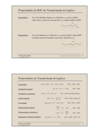Teoria do Sinal 121
© A. J. Padilha (2010/2011)
Propriedades da ROC da Transformada de Laplace
Propriedade 5. Se x(t) for limitada à direita e se a linha Re{s}=s0 estiver na ROC,
então todos os valores de s tais que Re{s}<s0 estarão também na ROC.
Propriedade 6. Se x(t) for bilateral e se a linha Re{s}=s0 estiver na ROC, então a ROC
consistirá numa faixa do plano-s que inclui a linha Re{s}=s0.
Transformada de Laplace
x(t)
t
x(t)
t
Teoria do Sinal 122
© A. J. Padilha (2010/2011)
Propriedades da Transformada de Laplace
Linearidade
Translação temporal
Translação no domínio-s
Escala temporal
Convolução
Diferenciação temporal
Diferenciação no domínio-s
Integração no domínio temporal
Transformada de Laplace
( ) ( ) ( ) ( )
ax t bx t aX s bX s ROC ROC ROC
1 2 1 2 1 2
+ ← →
 + → ∩
L
( ) ( )
x t t e X s ROC ROC
st
− ← →
 →
−
0
0
L
( ) ( ) { }
e x t X s s ROC ROCtransladada de e s
s t
0
0 0
L
← →
 − → ℜ
( )
x at
a
X
s
a
ROC ROCescalada de
a
L
← →






 →
1 1
( ) ( ) ( ) ( )
x t x t X s X s ROC ROC ROC
1 2 1 2 1 2
∗ ← →
 ⋅ → ∩
L
( )
( )
dx t
dt
s X s ROC ROC
L
← →
 →
( )
( )
− ← →
 →
t x t
dX s
ds
ROC ROC
L
( ) ( ) { }
{ }
x d
s
X s ROC ROC e s
t
τ τ
−∞
∫ ← →
 → ∩ ℜ >
L 1
0
 