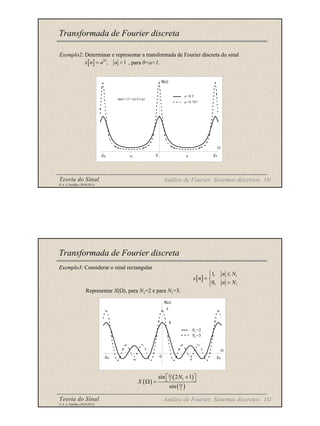 Teoria do Sinal 131
© A. J. Padilha (2010/2011)
Transformada de Fourier discreta
X(Ω)
Ω
-2π -π π 2π
0
a=0.5
a=0.707
máx=(1+a)/(1-a)
Análise de Fourier. Sistemas discretos
Exemplo2: Determinar e representar a transformada de Fourier discreta do sinal
, para 0<a<1.
[ ] , 1
n
x n a a
= <
Teoria do Sinal 132
© A. J. Padilha (2010/2011)
Transformada de Fourier discreta
Exemplo3: Considerar o sinal rectangular
Representar X(Ω), para N1=2 e para N1=3.
X(Ω)
Ω
-2π -π π 2π
7
5
0
Análise de Fourier. Sistemas discretos
[ ] 1
1
1,
0,
n N
x n
n N
 ≤
= 
>

N1=2
N1=3
( )
( )
( )
1
2
2
sin 2 1
sin
N
X
Ω
Ω
 
+
 
Ω =
 