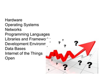 Hardware
Operating Systems
Networks
Programming Languages
Libraries and Frameworks
Development Environment
Data Bases
Internet of the Things
Open
 