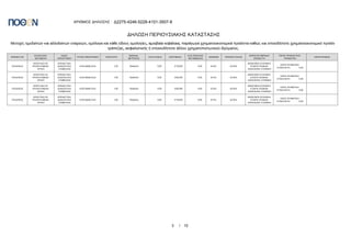 ΑΡΙΘΜΟΣ ΔΗΛΩΣΗΣ : Δ2275-4246-5228-4101-3507-8
ΔΗΛΩΣΗ ΠΕΡΙΟΥΣΙΑΚΗΣ ΚΑΤΑΣΤΑΣΗΣ
3 / 10
Μετοχές ημεδαπών και αλλοδαπών εταιρειών, ομόλογα και κάθε είδους ομολογίες, αμοιβαία κεφάλαια, παράγωγα χρηματοοικονομικά προϊόντα καθώς και οποιοδήποτε χρηματοοικονομικό προϊόν
τράπεζας, ασφαλιστικής ή οποιουδήποτε άλλου χρηματοπιστωτικού ιδρύματος.
ΕΠΕΝΔΥΤΗΣ
ΚΑΤΑΣΤΑΣΗ/
ΜΕΤΑΒΟΛΗ
ΕΙΔΟΣ
ΧΡΕΟΓΡΑΦΟΥ
ΤΙΤΛΟΣ ΧΡΕΟΓΡΑΦΟΥ ΠΟΣΟΤΗΤΑ
ΜΟΝΑΔΑ
ΜΕΤΡΗΣΗΣ
ΑΞΙΑ ΚΤΗΣΗΣ ΑΠΟΤΙΜΗΣΗ
ΑΞΙΑ ΠΩΛΗΣΗΣ/
ΜΕΤΑΒΙΒΑΣΗΣ
ΝΟΜΙΣΜΑ ΤΡΟΠΟΣ ΚΤΗΣΗΣ
ΧΕΙΡΙΣΤΗΣ ΜΕΡΙΔΑΣ
ΕΠΕΝΔΥΤΗ
ΠΗΓΕΣ ΠΡΟΕΛΕΥΣΗΣ
ΧΡΗΜΑΤΩΝ
ΠΑΡΑΤΗΡΗΣΕΙΣ
ΥΠΟΧΡΕΟΣ
ΑΠΟΚΤΗΣΗ ΣΕ
ΠΡΟΗΓΟΥΜΕΝΗ
ΧΡΗΣΗ
ΕΠΕΝΔΥΤΙΚΑ
ΑΣΦΑΛΙΣΤΙΚΑ
ΣΥΜΒΟΛΑΙΑ
ΑΠΟΤΑΜΙΕΥΣΗΣ 1,00 ΤΕΜΑΧΙΑ 0,00 3.732,95 0,00 ΕΥΡΩ ΑΓΟΡΑ
ΑΝΩΝΥΜΟΣ ΕΛΛΗΝΙΚΗ
ΕΤΑΙΡΙΑ ΓΕΝΙΚΩΝ
ΑΣΦΑΛΕΙΩΝ, H ΕΘΝΙΚΗ
ΧΩΡΙΣ ΧΡΗΜΑΤΙΚΗ
ΣΥΝΑΛΛΑΓΗ= 0,00
ΥΠΟΧΡΕΟΣ
ΑΠΟΚΤΗΣΗ ΣΕ
ΠΡΟΗΓΟΥΜΕΝΗ
ΧΡΗΣΗ
ΕΠΕΝΔΥΤΙΚΑ
ΑΣΦΑΛΙΣΤΙΚΑ
ΣΥΜΒΟΛΑΙΑ
ΑΠΟΤΑΜΙΕΥΣΗΣ 1,00 ΤΕΜΑΧΙΑ 0,00 3.823,68 0,00 ΕΥΡΩ ΑΓΟΡΑ
ΑΝΩΝΥΜΟΣ ΕΛΛΗΝΙΚΗ
ΕΤΑΙΡΙΑ ΓΕΝΙΚΩΝ
ΑΣΦΑΛΕΙΩΝ, H ΕΘΝΙΚΗ
ΧΩΡΙΣ ΧΡΗΜΑΤΙΚΗ
ΣΥΝΑΛΛΑΓΗ= 0,00
ΥΠΟΧΡΕΟΣ
ΑΠΟΚΤΗΣΗ ΣΕ
ΠΡΟΗΓΟΥΜΕΝΗ
ΧΡΗΣΗ
ΕΠΕΝΔΥΤΙΚΑ
ΑΣΦΑΛΙΣΤΙΚΑ
ΣΥΜΒΟΛΑΙΑ
ΑΠΟΤΑΜΙΕΥΣΗΣ 1,00 ΤΕΜΑΧΙΑ 0,00 3.823,68 0,00 ΕΥΡΩ ΑΓΟΡΑ
ΑΝΩΝΥΜΟΣ ΕΛΛΗΝΙΚΗ
ΕΤΑΙΡΙΑ ΓΕΝΙΚΩΝ
ΑΣΦΑΛΕΙΩΝ, H ΕΘΝΙΚΗ
ΧΩΡΙΣ ΧΡΗΜΑΤΙΚΗ
ΣΥΝΑΛΛΑΓΗ= 0,00
ΥΠΟΧΡΕΟΣ
ΑΠΟΚΤΗΣΗ ΣΕ
ΠΡΟΗΓΟΥΜΕΝΗ
ΧΡΗΣΗ
ΕΠΕΝΔΥΤΙΚΑ
ΑΣΦΑΛΙΣΤΙΚΑ
ΣΥΜΒΟΛΑΙΑ
ΑΠΟΤΑΜΙΕΥΣΗΣ 1,00 ΤΕΜΑΧΙΑ 0,00 3.732,95 0,00 ΕΥΡΩ ΑΓΟΡΑ
ΑΝΩΝΥΜΟΣ ΕΛΛΗΝΙΚΗ
ΕΤΑΙΡΙΑ ΓΕΝΙΚΩΝ
ΑΣΦΑΛΕΙΩΝ, H ΕΘΝΙΚΗ
ΧΩΡΙΣ ΧΡΗΜΑΤΙΚΗ
ΣΥΝΑΛΛΑΓΗ= 0,00
 