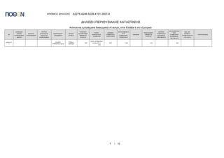 ΑΡΙΘΜΟΣ ΔΗΛΩΣΗΣ : Δ2275-4246-5228-4101-3507-8
ΔΗΛΩΣΗ ΠΕΡΙΟΥΣΙΑΚΗΣ ΚΑΤΑΣΤΑΣΗΣ
7 / 10
Ακίνητα και εμπράγματα δικαιώματα επί αυτών, στην Ελλάδα ή στο εξωτερικό
AA
ΕΠΩΝΥΜΟ
ΟΝΟΜΑ
ΚΛΗΡΟΝΟΜΟΥ
ΜΕΝΟΥ
ΙΔΙΟΤΗΤΑ
ΚΛΗΡΟΝΟΜΟΥ
ΤΡΟΠΟΣ
ΑΠΟΚΤΗΣΗΣ
ΙΔΙΟΤΗΤΑΣ
ΚΛΗΡΟΝΟΜΟΥ
ΕΜΠΡΑΓΜΑΤΑ
ΔΙΚΑΙΩΜΑΤΑ
ΤΡΟΠΟΙ
ΚΤΗΣΗΣ
ΣΥΝΟΛΙΚΟ
ΚΑΤΑΒΛΗΘΕΝ
ΤΙΜΗΜΑ ΣΕ
ΕΥΡΩ (€)
ΠΗΓΕΣ
ΠΡΟΕΛΕΥΣΗΣ
ΧΡΗΜΑΤΩΝ
ΑΡΙΘΜΟΣ
ΣΥΜΒΟΛΑΙΟΥ
ΑΠΟΚΤΗΣΗΣ
ΑΝΤΙΚΕΙΜΕΝΙΚΗ
ΑΞΙΑ
ΣΥΜΒΟΛΑΙΟΥ
ΑΠΟΚΤΗΣΗΣ
ΝΟΜΙΣΜΑ
ΕΙΣΠΡΑΧΘΕΝ
ΤΙΜΗΜΑ ΣΕ
ΕΥΡΩ (€)
ΑΡΙΘΜΟΣ
ΣΥΜΒΟΛΑΙΟΥ
ΕΚΠΟΙΗΣΗΣ
/ΜΕΤΑΒΟΛΗΣ
ΑΝΤΙΚΕΙΜΕΝΙΚΗ
ΑΞΙΑ
ΣΥΜΒΟΛΑΙΟΥ
ΕΚΠΟΙΗΣΗΣ /
ΜΕΤΑΒΟΛΗΣ
ΚΩΔ. ΑΡ.
ΕΘΝΙΚΟΥ
ΚΤΗΜΑΤΟΛΟΓΙΟ
Υ (Κ.Α.Ε.Κ.)
ΠΑΡΑΤΗΡΗΣΕΙΣ
ΑΚΙΝΗΤΟ
1
ΠΛΗΡΗΣ
ΚΥΡΙΟΤΗΤΑ 100 %
ΓΟΝΙΚΗ
ΠΑΡΟΧΗ
0,00
ΧΩΡΙΣ ΧΡΗΜΑΤΙΚΗ
ΣΥΝΑΛΛΑΓΗ=
0,00
6974 0,00 0,00 0,00
 