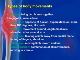 Muscular system pharma[1] | PPTX
