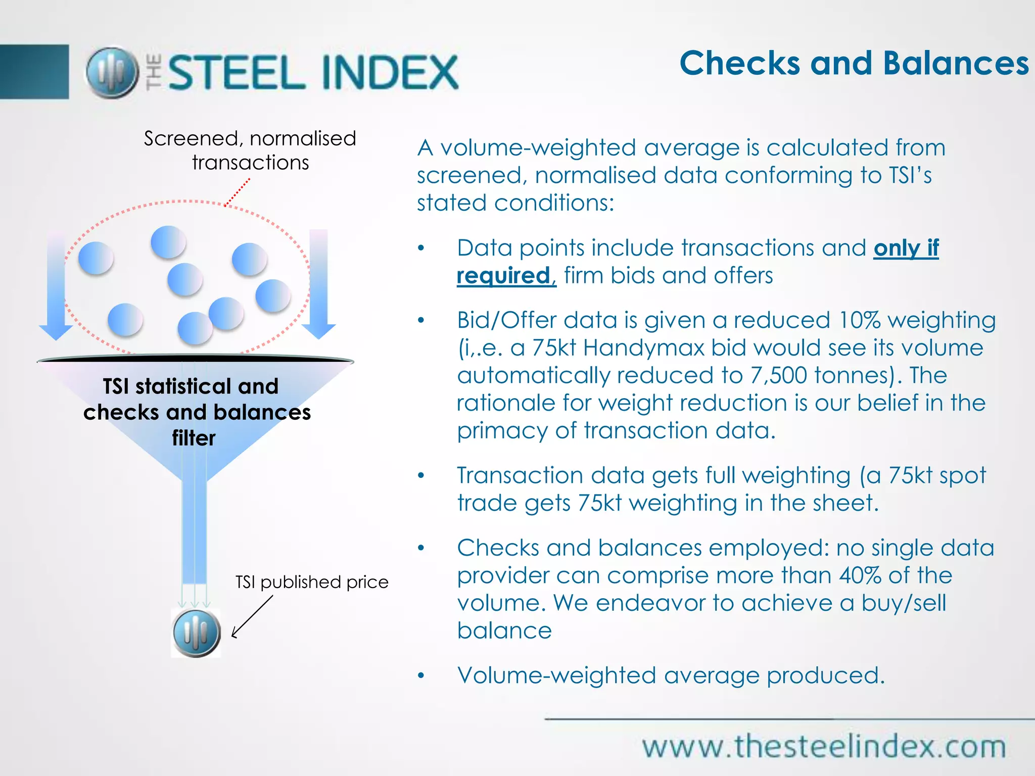 A volume-weighted average is calculated from
screened, normalised data conforming to TSI’s
stated conditions:
• Data points include transactions and only if
required, firm bids and offers
• Bid/Offer data is given a reduced 10% weighting
(i,.e. a 75kt Handymax bid would see its volume
automatically reduced to 7,500 tonnes). The
rationale for weight reduction is our belief in the
primacy of transaction data.
• Transaction data gets full weighting (a 75kt spot
trade gets 75kt weighting in the sheet.
• Checks and balances employed: no single data
provider can comprise more than 40% of the
volume. We endeavor to achieve a buy/sell
balance
• Volume-weighted average produced.
Screened, normalised
transactions
TSI published price
TSI statistical and
checks and balances
filter
Checks and Balances
 