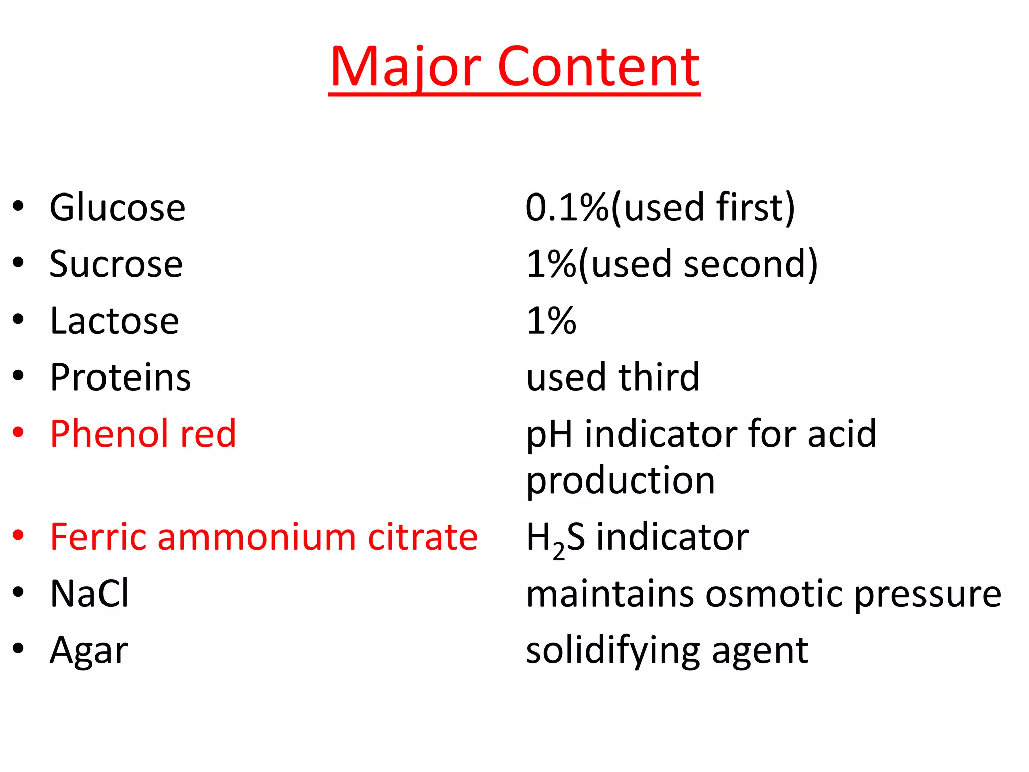 Major Content
• Glucose 0.1%(used first)
• Sucrose 1%(used second)
• Lactose 1%
• Proteins used third
• Phenol red pH indicator for acid
production
• Ferric ammonium citrate H2S indicator
• NaCl maintains osmotic pressure
• Agar solidifying agent
 