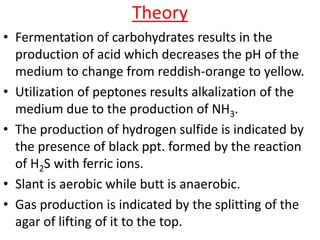 Theory
• Fermentation of carbohydrates results in the
production of acid which decreases the pH of the
medium to change from reddish-orange to yellow.
• Utilization of peptones results alkalization of the
medium due to the production of NH3.
• The production of hydrogen sulfide is indicated by
the presence of black ppt. formed by the reaction
of H2S with ferric ions.
• Slant is aerobic while butt is anaerobic.
• Gas production is indicated by the splitting of the
agar of lifting of it to the top.
 