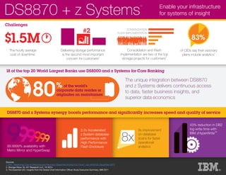 DS8870 + z Systems Enable your infrastructure
for systems of insight
Challenges
99.9999% availability with
Metro Mirror and HyperSwap
3.2x Accelerated
z System database
performance with
High Performance
Flash Enclosure
43% reduction in DB2
log write time with
IBM zHyperWriteTM
DS8870 and z Systems synergy boosts performance and significantly increases speed and quality of service
The hourly average
cost of downtime
1
Delivering storage performance
is the second most important
concern for customers
2
Consolidation and Flash
implementation are two of the top
storage projects for customers
2
of CIOs say their visionary
plans include analytics3
The unique integration between DS8870
and z Systems delivers continuous access
to data, faster business insights, and
superior data economics
8x improvement
on database
scans for faster
operational
analytics
$1.5M 83%
CONSOLIDATION
FLASH IMPLEMENTATION
of the world's
corporate data resides or
originates on mainframes
%
80
18 of the top 20 World Largest Banks use DS8000 and z Systems for Core Banking
8x
Sources
1. IDC, "Measuring Cost of Downtime and Recovery Objectives Among U.S. Firms", doc #245125, December 2013
2. Storage Wave 18, 451 Research LLC, 1H 2014
3. The Essential CIO: Insights from the Global Chief Information Officer Study Executive Summary, IBM 2011
#2
TM
 