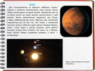 МАРС
Для спостереження за Марсом найбільш сприят-
ливими є моменти протистояння, коли Сонце, Земля
і Марс розташовані на одній прямій. Приблизно раз на
14 років настає так зване велике протистояння: у цей
момент Земля максимально віддалена від Cонця,
а Марс найближчий до нього. Відстань між планетами
скорочується до 56 млн км, тож навіть у невеликий
телескоп можна побачити деякі деталі поверхні Марса:
темні і світлі смуги в центрі планети, світлі області
(полярні шапки) біля полюсів. Так само, як у Місяця,
темні області Марса називають морями, а світлі —
материками.
1
Марс у протистоянні із Сонцем
8.04.2014 р.
 