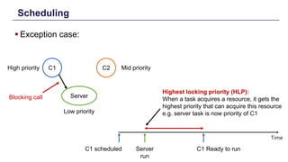 Scheduling
§ Exception case:
C1
Server
High priority
Low priority
Time
C1 scheduled Server
run
C2 Mid priority
Blocking call
C1 Ready to run
Highest locking priority (HLP):
When a task acquires a resource, it gets the
highest priority that can acquire this resource
e.g. server task is now priority of C1
 