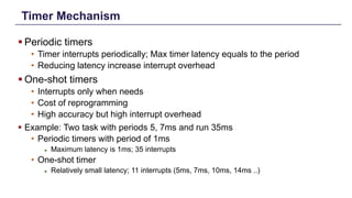 Timer Mechanism
§ Periodic timers
• Timer interrupts periodically; Max timer latency equals to the period
• Reducing latency increase interrupt overhead
§ One-shot timers
• Interrupts only when needs
• Cost of reprogramming
• High accuracy but high interrupt overhead
§ Example: Two task with periods 5, 7ms and run 35ms
• Periodic timers with period of 1ms
► Maximum latency is 1ms; 35 interrupts
• One-shot timer
► Relatively small latency; 11 interrupts (5ms, 7ms, 10ms, 14ms ..)
Distributed Shared Memory: Concepts and Systems 6
 