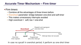 Accurate Timer Mechanism – Firm timer
§ Firm timers
• Combine all the advantages of three timers before
• Overshoot parameter: bridge between one-shot and soft timer
• This makes unnecessary interrupts avoided
• High overshoot = soft; low = one-shot
Distributed Shared Memory: Concepts and Systems 8
Time
One-shot
timer expired
Overshoot
syscall
Programmed
One-shot interrupt
Dispatch and reprogram
one-shot timer
Interrupt does not occured
In case no syscall in overshot period, it perform as one-shot timer
 