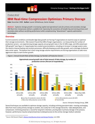 Product Brief

     IBM Real-time Compression Optimizes Primary Storage
     Date: December 2008 Author: Lauren Whitehouse, Senior Analyst

     Abstract: Explosive storage growth is increasing capital and operational costs for primary and secondary storage.
     IBM Real-time Compression delivers a platform for improving the economics of transferring and storing primary and
     secondary data without sacrificing performance while complementing “downstream” capacity optimization
     technologies.

Overview
Current economic conditions and double-digit data growth are forcing IT organizations to examine ways to optimize
their storage environments. ESG research found that 28% of larger organizations—as measured by the number of
production servers—are experiencing storage capacity annual growth rates in the 31-50% range, and 24% stated over
50% growth 1 (see Figure 1). Capacity glut has created several problems, including an increase in storage system costs,
the need to improve backup and recovery processes, difficulty keeping up with data growth, and a shortage of physical
data center space. The bottom line is that rising storage volume requirements are forcing organizations to take more
aggressive steps to stem further growth.
      Figure 1. Annual Growth Rate of Data Storage, by Number of Production Servers

                          Approximate annual growth rate of total amount of data storage, by number of
                                         production servers (Percent of respondents)
          40%
                                       36% 37%
                                                  34%
          35%

          30%
                                                            26%
                  24%                                             24% 24%                                                          24%
          25%
                                               21%              21%                     21%
          20%          18% 18%

          15%
                                                                                              9%                                       9%
          10%                                                                         7%                    7% 7%                 7%
                                                                                 5%                                 5%      5%
           5%              3%                                                                          3%

           0%

                    1% to 10%           11% to 20%           21% to 30%           31% to 40%            41% to 50%        More than 50%
                     annually            annually             annually             annually              annually           annually
                                Less than 25 production servers (N=222)                    25 to 100 production servers (N=187)
                                More than 100 production servers N=96)                     Total (N=505)

                                                                                                      Source: Enterprise Strategy Group, 2008.
Several techniques are available to optimize storage capacity, including archiving persistent data—moving unchanging
data from more costly primary storage to another, less costly tier in the storage hierarchy—data deduplication, and
compression. Archiving preserves a record for long-term retention, pruning data in primary storage in the process;
however, performance may be compromised due to delayed access to the archive storage medium selected.

1
    Source: ESG Research Report, Medium-Sized Business Server and Storage Priorities, June 2008.


                                          © 2010 Enterprise Strategy Group, Inc. All Rights Reserved.
 