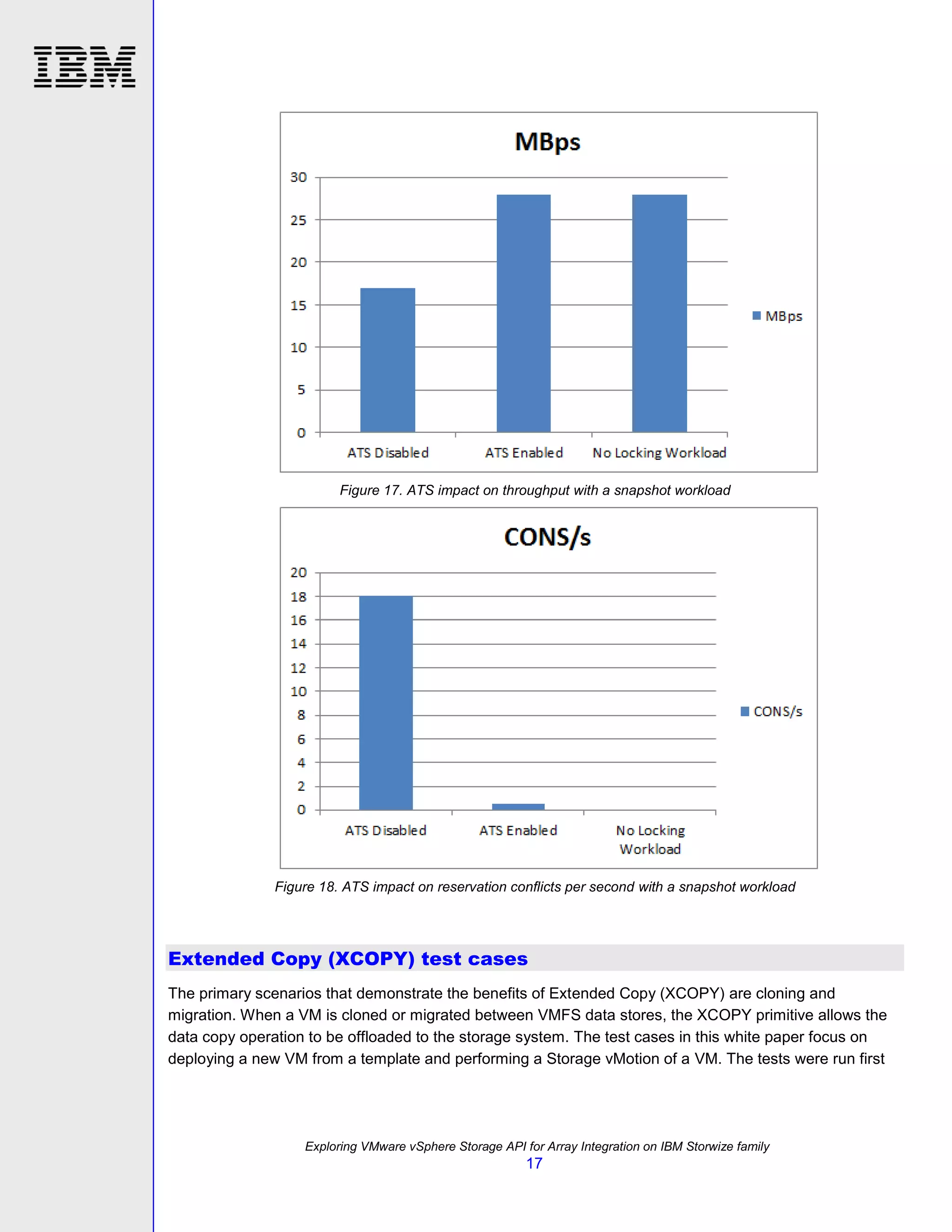 TSL03104USEN Exploring VMware vSphere Storage API for Array Integration on the IBM Storwize family