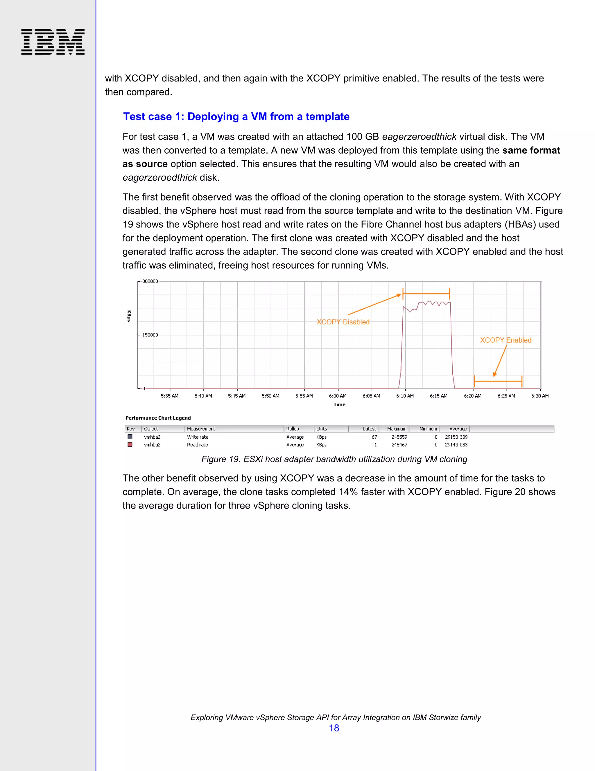 TSL03104USEN Exploring VMware vSphere Storage API for Array Integration on the IBM Storwize family