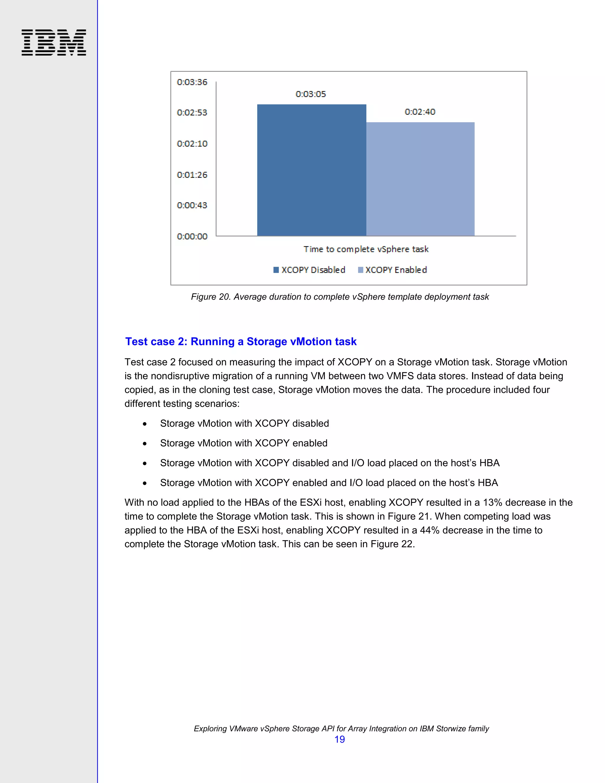 TSL03104USEN Exploring VMware vSphere Storage API for Array Integration on the IBM Storwize family