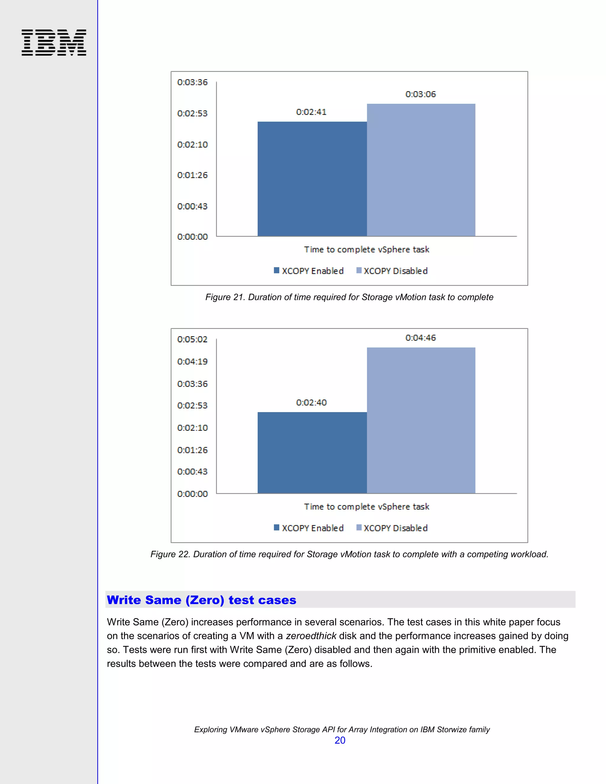 TSL03104USEN Exploring VMware vSphere Storage API for Array Integration on the IBM Storwize family