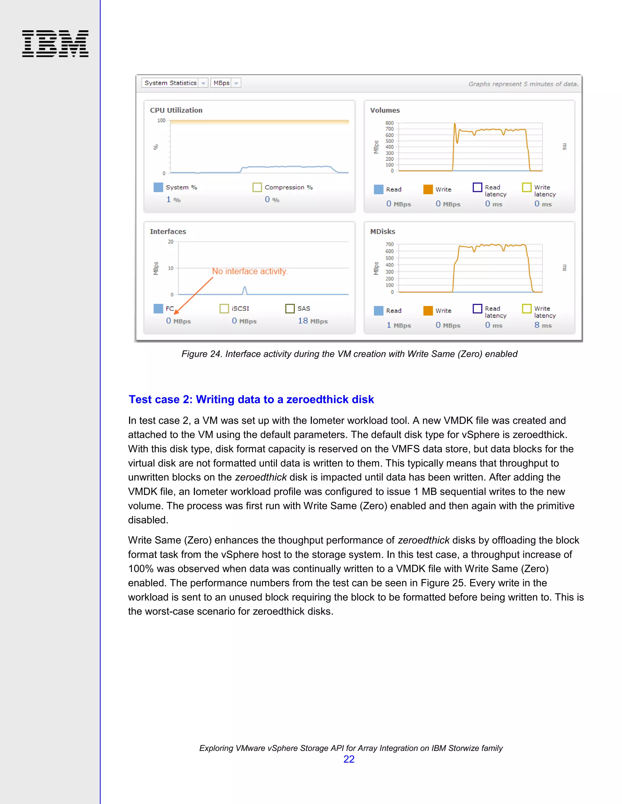 TSL03104USEN Exploring VMware vSphere Storage API for Array Integration on the IBM Storwize family