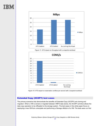 TSL03104USEN Exploring VMware vSphere Storage API for Array Integration on the IBM Storwize family