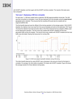 TSL03104USEN Exploring VMware vSphere Storage API for Array Integration on the IBM Storwize family