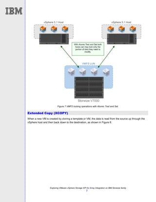 TSL03104USEN Exploring VMware vSphere Storage API for Array Integration on the IBM Storwize family