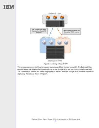 TSL03104USEN Exploring VMware vSphere Storage API for Array Integration on the IBM Storwize family