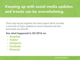 SOCIAL MEDIA TRENDS 2016 The Social Lights®
2
Keeping up with social media updates
and trends can be overwhelming.
That’s ...