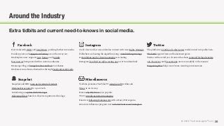 © 2018 The Social Lights® LLC |
Miscellaneous
YouTube promotes YouTube TV using Live TV within ads.
Vine 2 is on its way.
Here’s why HQ Trivia is so popular.
VSCO introduces instant messaging.
Niantic is following Pokemon GO with a Harry Potter game.
Amazon’s inﬂuencer program now includes Twitter and Instagram.
Snapchat
Snapchat and NBC team up for scripted content.
Metamarket acquired to up ad-tech.
Introducing an updated Ads Manager,
Delivering ﬁlters based on object recognition technology.
Instagram
Crack down on fair use and stolen content with new Rights Manager.
Publishers are beating the algorithm using a Sandwiching Strategy.
A standalone app for direct messaging is in testing.
Instagram launched an alpha-testing app on iOS and Android.
28
Around the Industry
Extra tidbits and current need-to-knows in social media.
Facebook
New deals with UMG and Sony Music, pushing further into media.
Pandery posts and engagement baiting are on their way out.
Marketplace now supports cars, homes, and rentals.
New metrics being tested within custom audiences.
Messenger Plug-in brings live chat and bots to websites.
Marketers can educate themselves through Facebook’s Ads Guide.
Twitter
The platform’s monthly ad subscription model moved into public beta.
The battle against hate and harassment grows.
Twitter will now tell you if content has been removed for legal reasons.
280 characters and Tweetstorms are now available to the masses.
Happening Now helps users locate trending conversations.
 