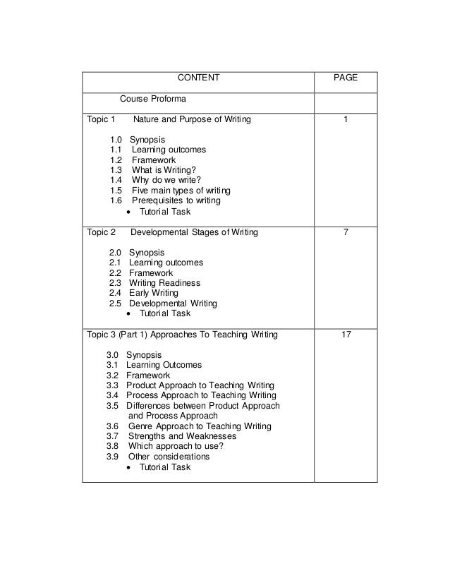 how to write a proforma