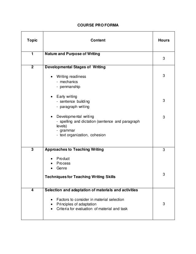 how to write a proforma