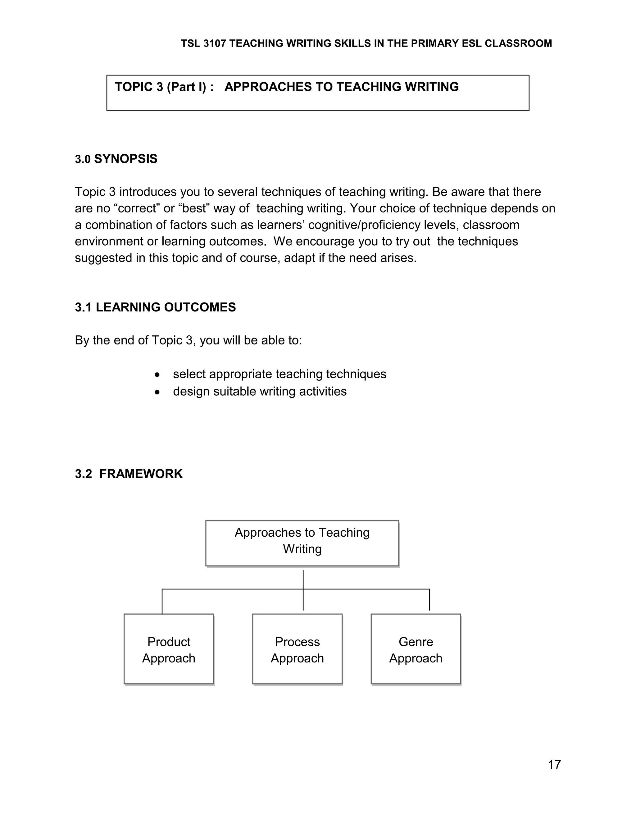 TSL 3107 TEACHING WRITING SKILLS IN THE PRIMARY ESL CLASSROOM

TOPIC 3 (Part I) : APPROACHES TO TEACHING WRITING

3.0 SYNOPSIS

Topic 3 introduces you to several techniques of teaching writing. Be aware that there
are no ―correct‖ or ―best‖ way of teaching writing. Your choice of technique depends on
a combination of factors such as learners‘ cognitive/proficiency levels, classroom
environment or learning outcomes. We encourage you to try out the techniques
suggested in this topic and of course, adapt if the need arises.

3.1 LEARNING OUTCOMES
By the end of Topic 3, you will be able to:
select appropriate teaching techniques
design suitable writing activities

3.2 FRAMEWORK

Approaches to Teaching
Writing

Product
Approach

Process
Approach

Genre
Approach

17

 